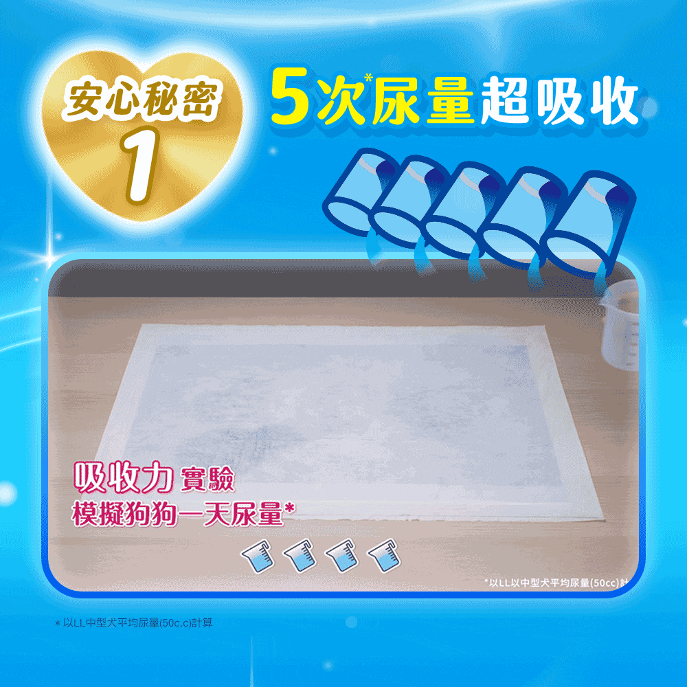 5次尿量超吸收