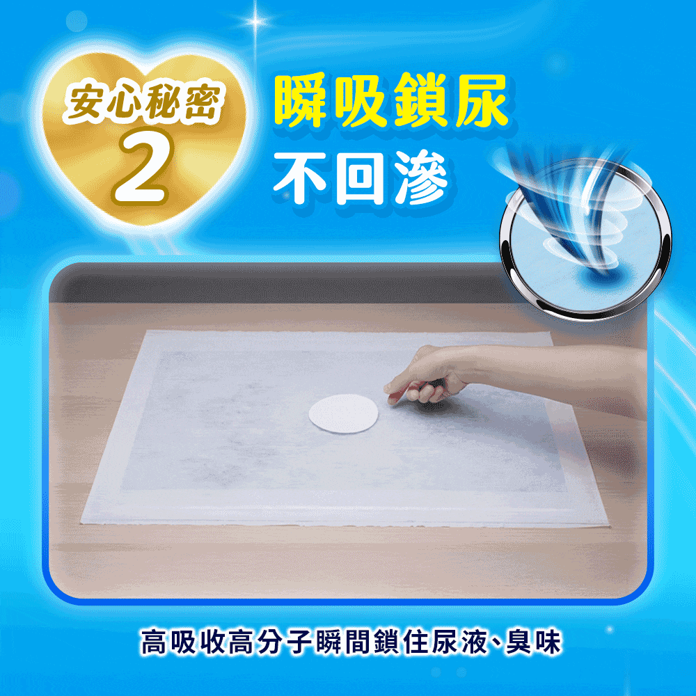 瞬吸鎖尿不回滲
