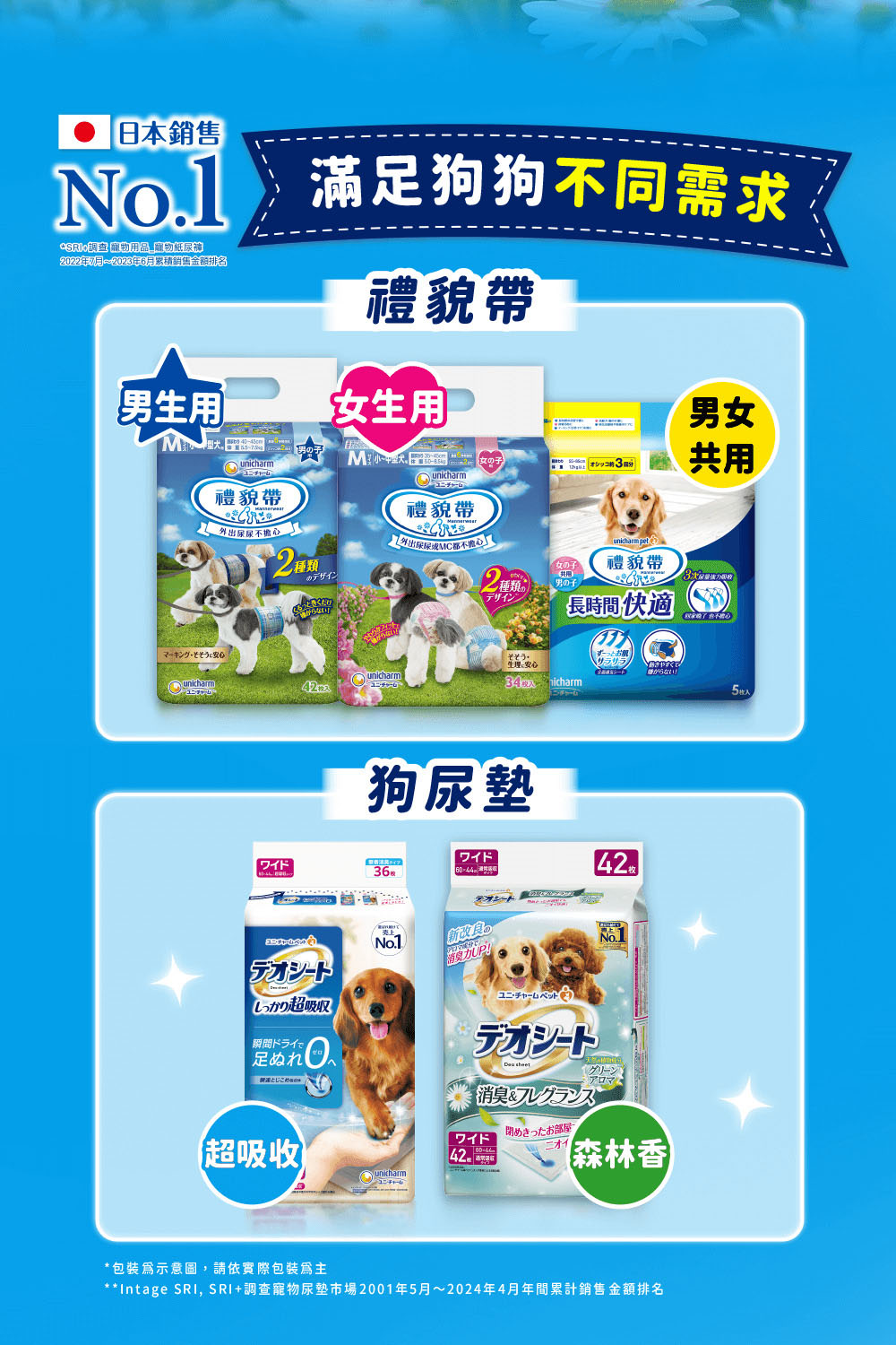 滿足狗狗不同需求