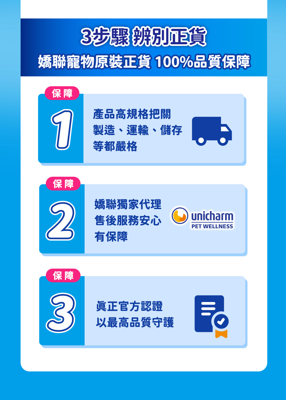 3步驟 辨別正貨