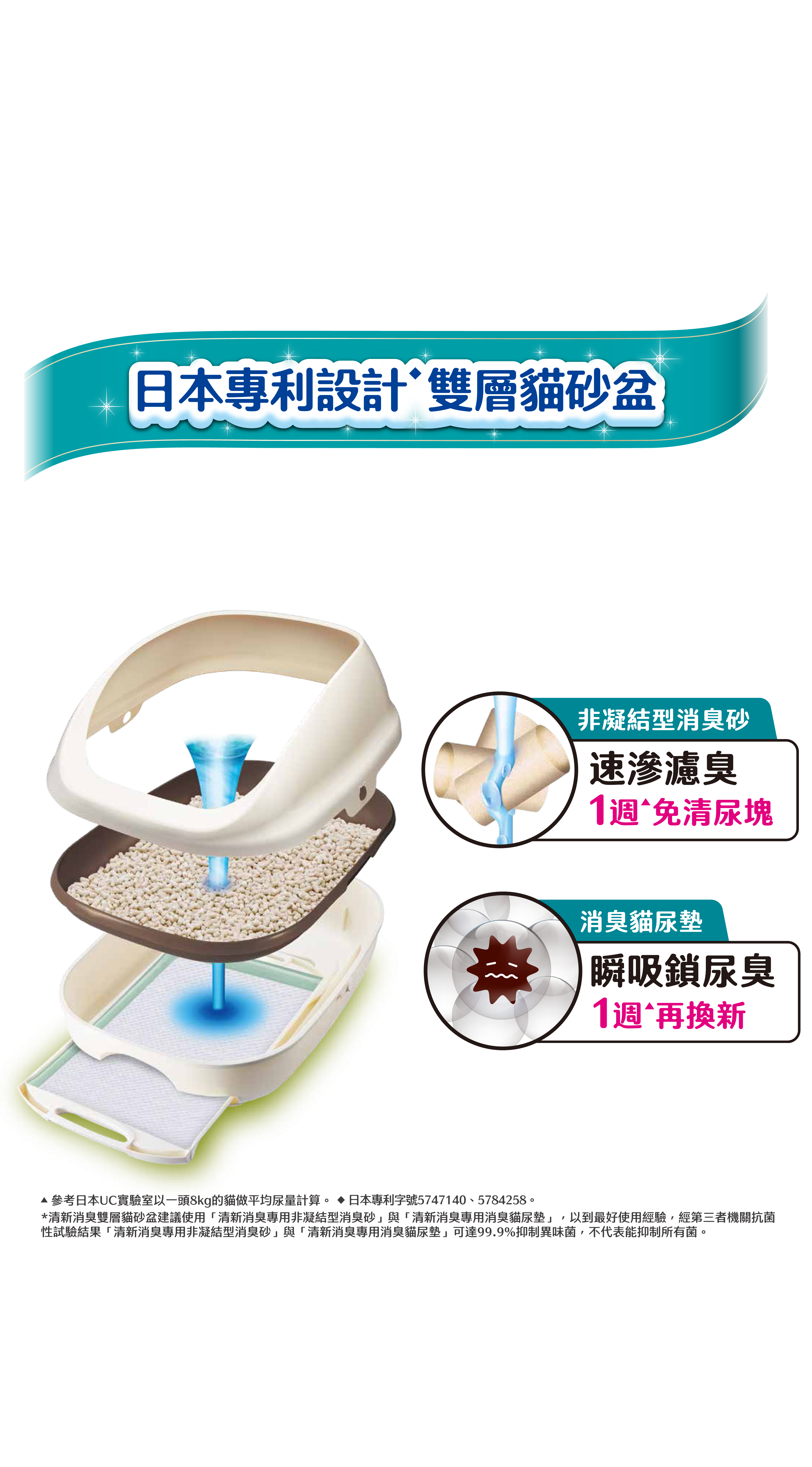 撥水沙不殘留尿污滲到底*2