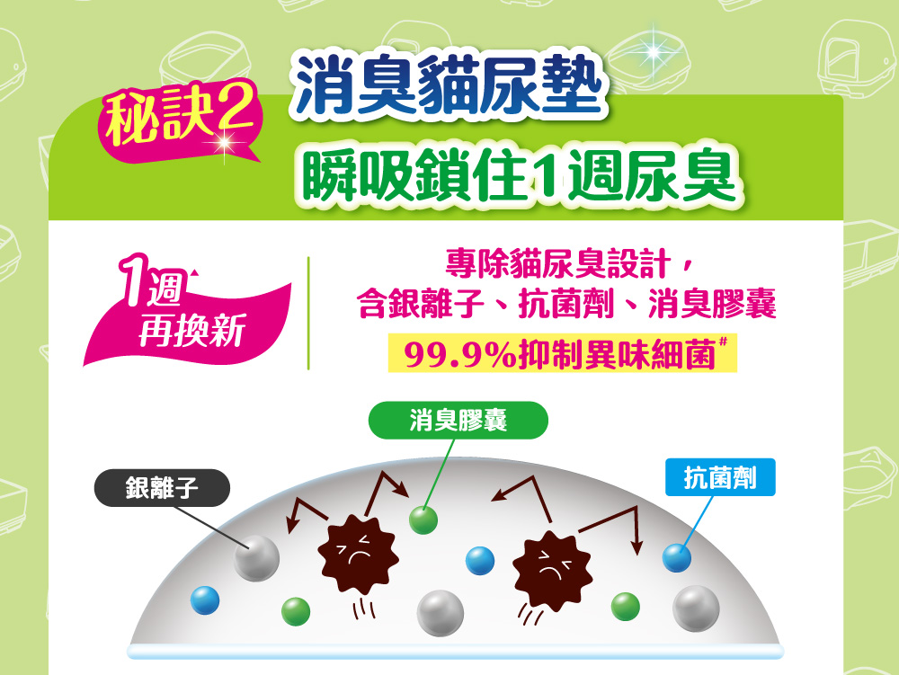 消臭貓尿墊