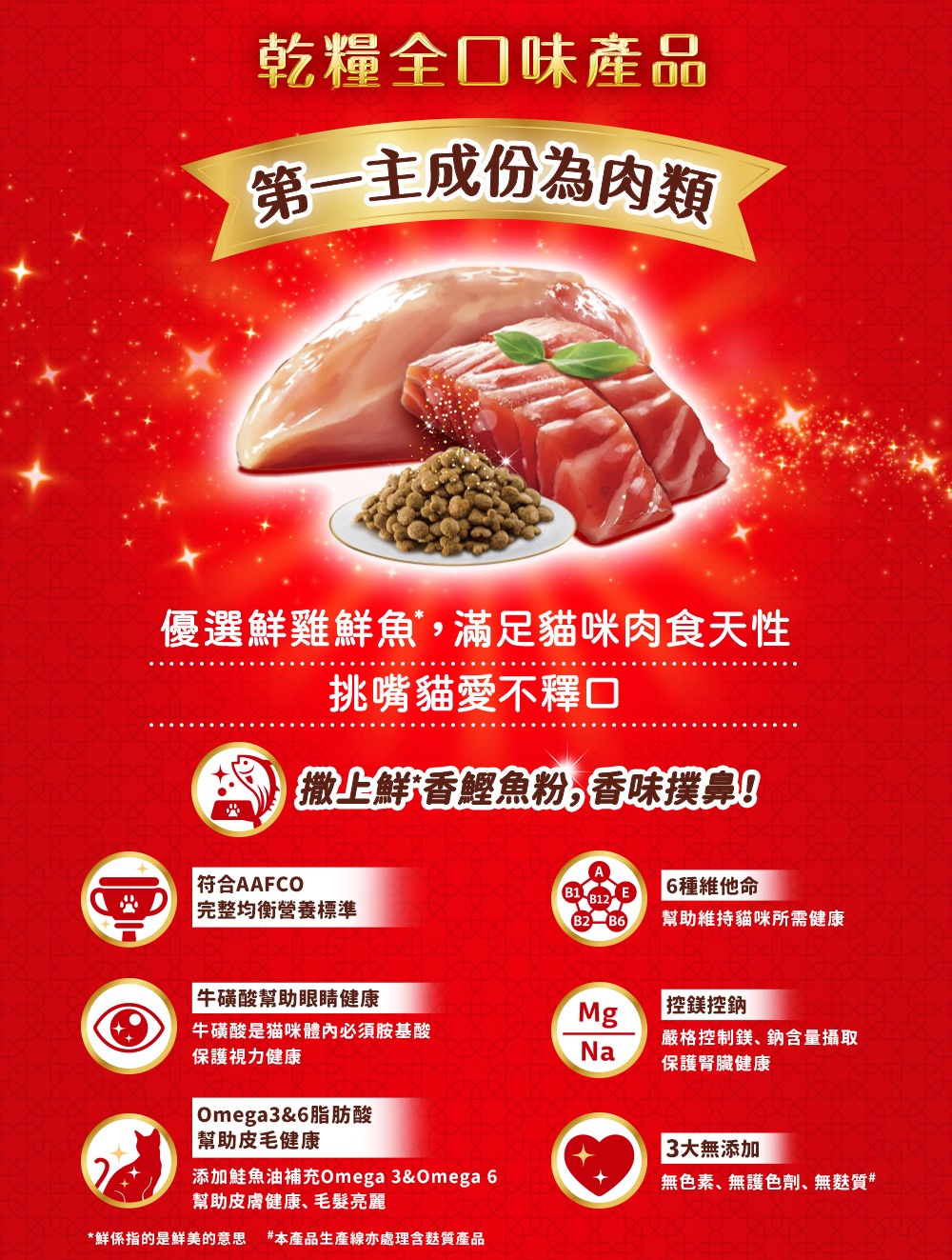 乾糧 建議餵食方式 1.單日餵食量應分兩到三次餵食;2.每餐餵食量可依貓的品種、體型、體重和活動量酌情調整;3.應隨時為愛貓提供乾淨的飲用水