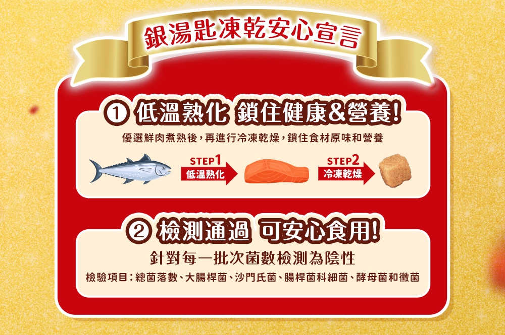 乾糧 建議餵食方式 1.單日餵食量應分兩到三次餵食;2.每餐餵食量可依貓的品種、體型、體重和活動量酌情調整;3.應隨時為愛貓提供乾淨的飲用水