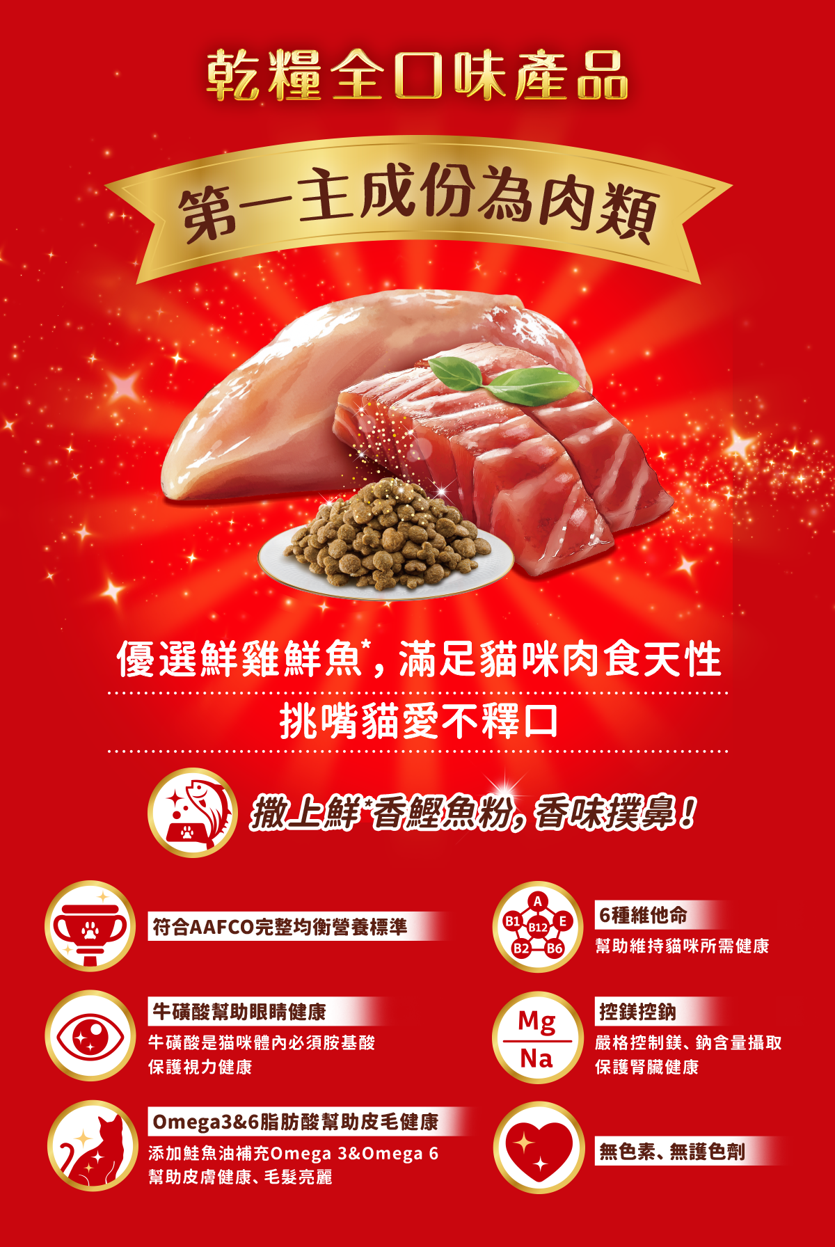 乾糧全口味產品 第一主要成分為肉類