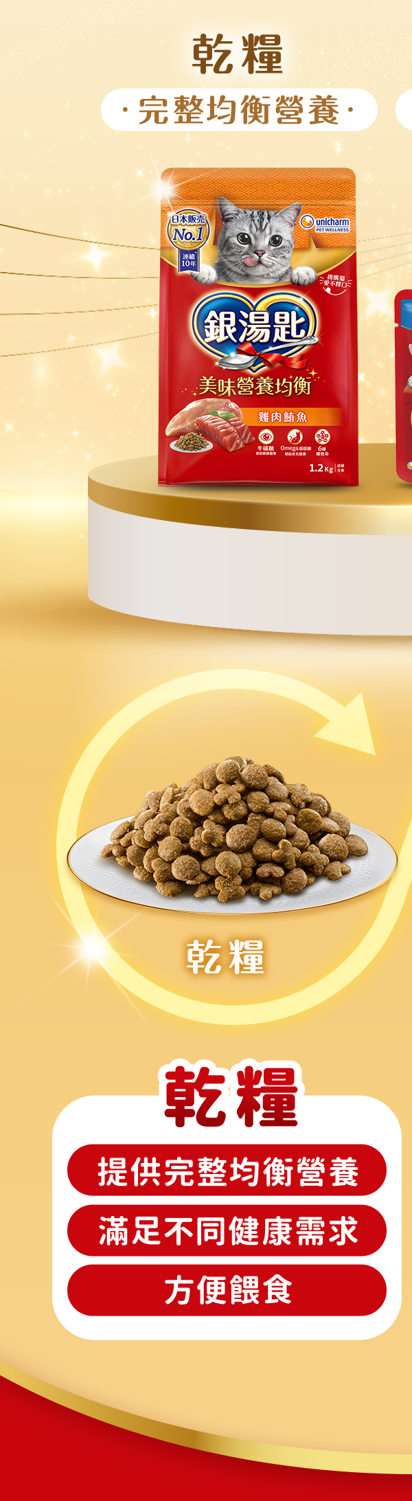 乾糧 完整均衡營養 滿足不同健康需求 方便餵食