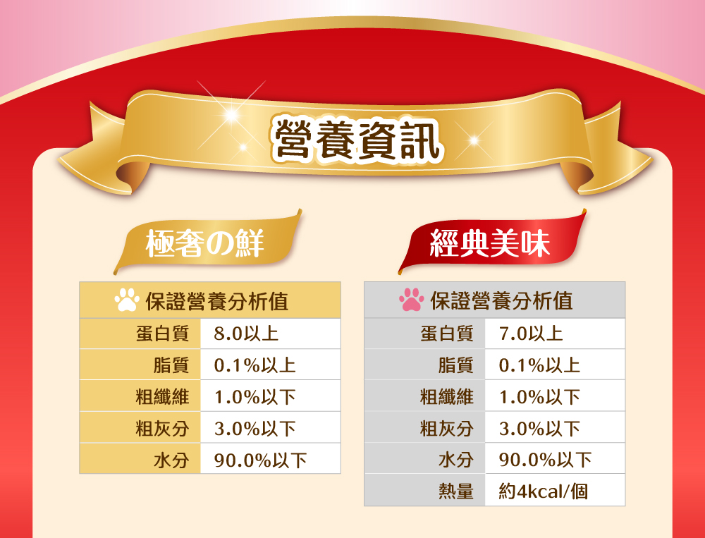 白癡公主幸福推薦