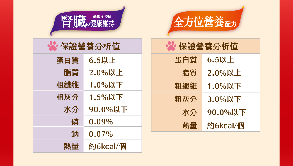 白癡公主幸福推薦