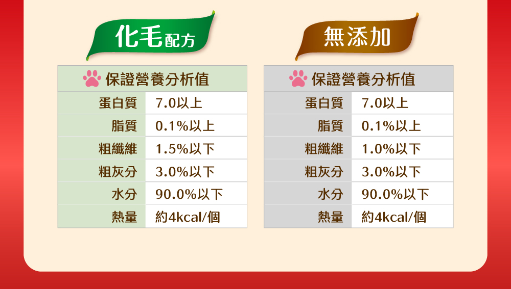 白癡公主幸福推薦