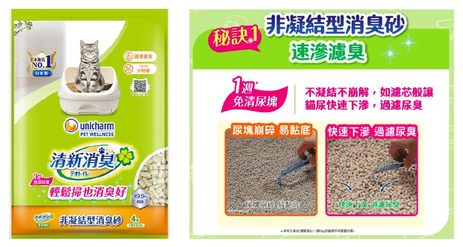 非凝結型消臭砂
