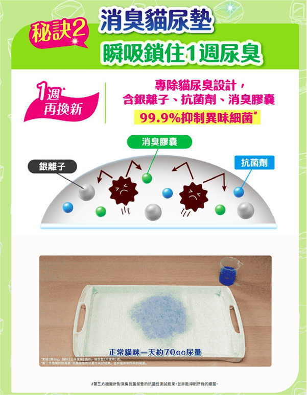 清新消臭抗菌貓尿墊
